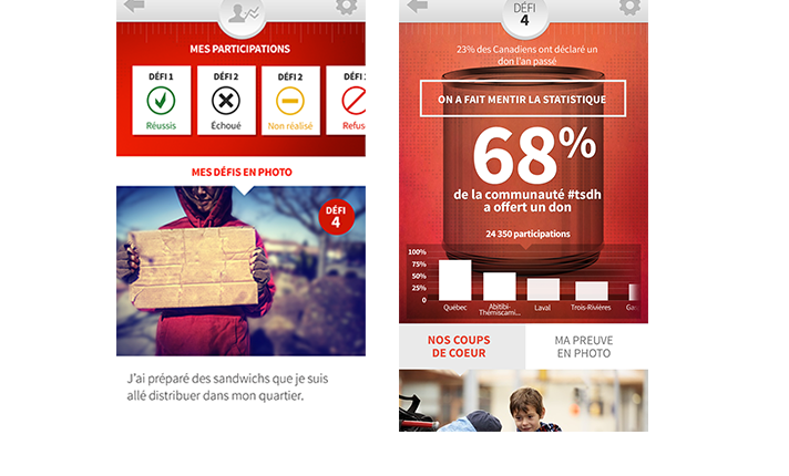 User section - Testé sur des humains TVA - Mobile App by Appwapp