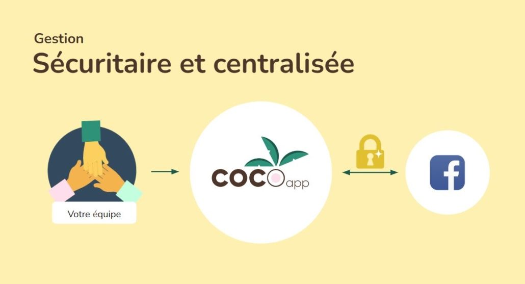 Cocoapp - secure and centralized