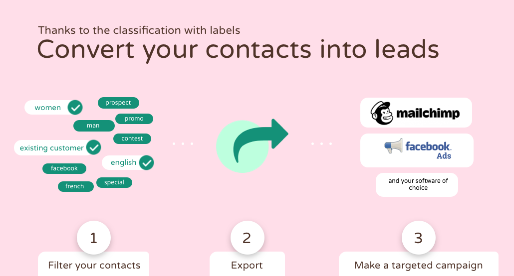 Cocoapp - Convertissez vos contacts en lead
